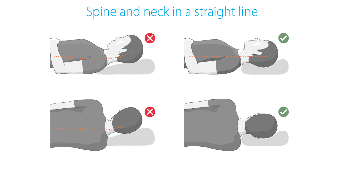 The pillow size and height is important for your sleeping position